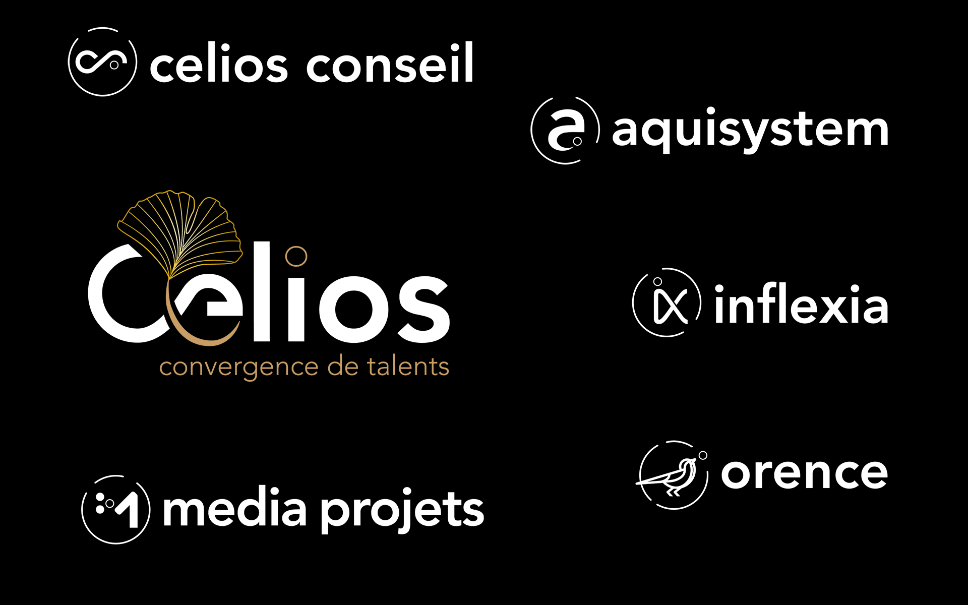CELIOS